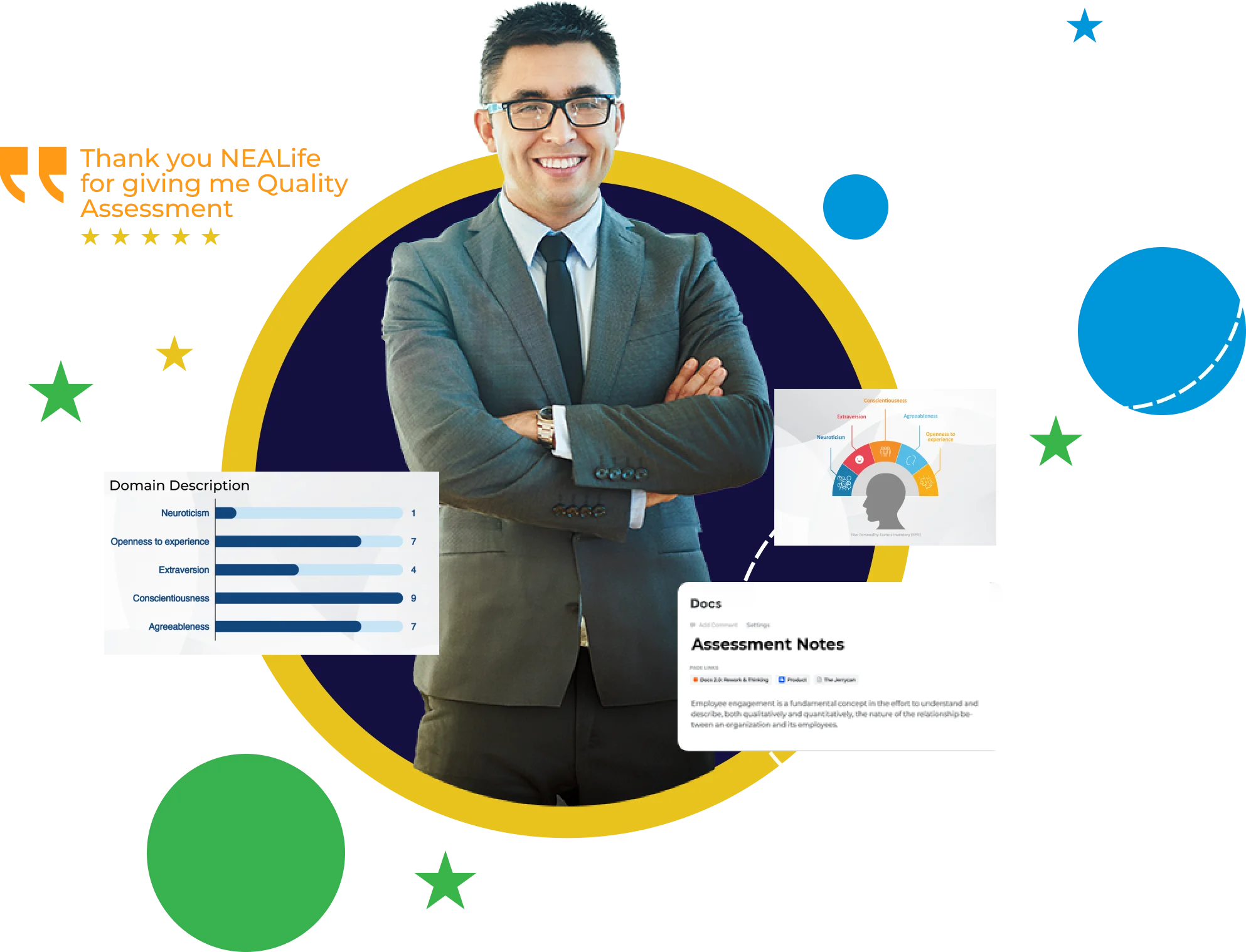 psychometric assessment test