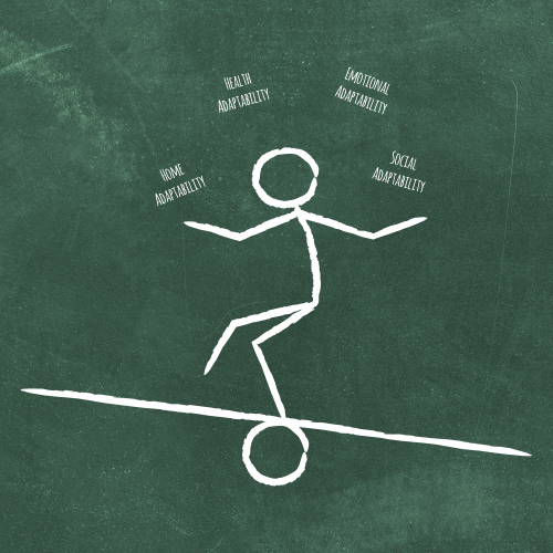 quantitative aptitude